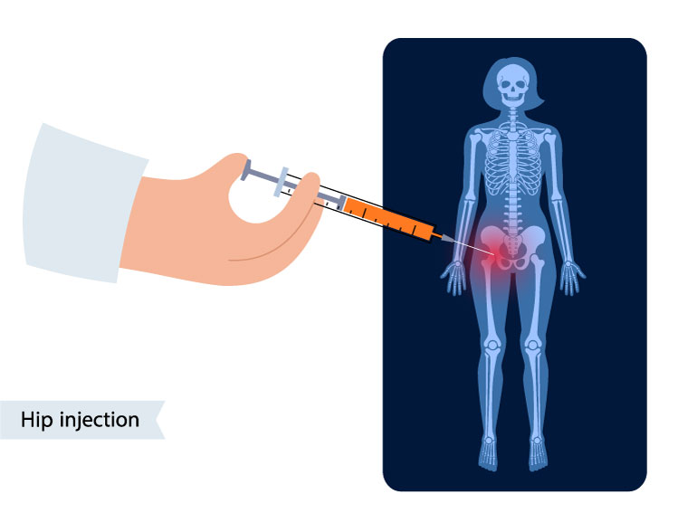 orthopaedic surgeon in toorak MOATI